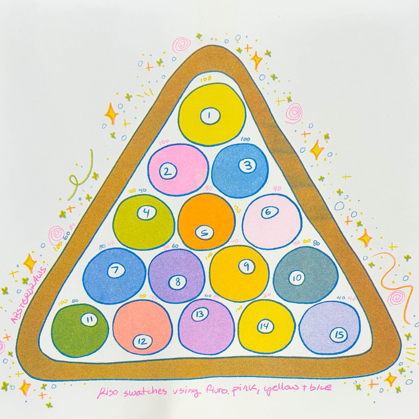 risograph pool ball color chart